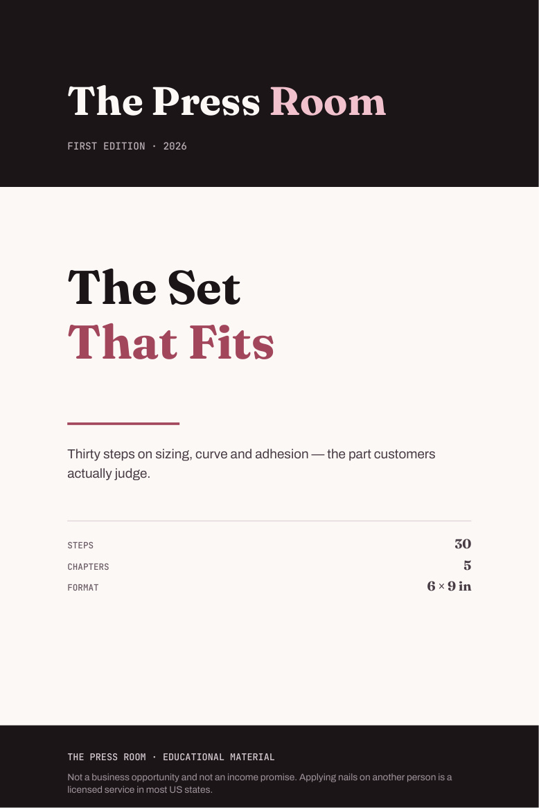 Actual PDF cover of The Set That Fits