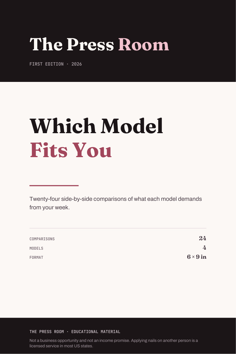 Actual PDF cover of Which Model Fits You